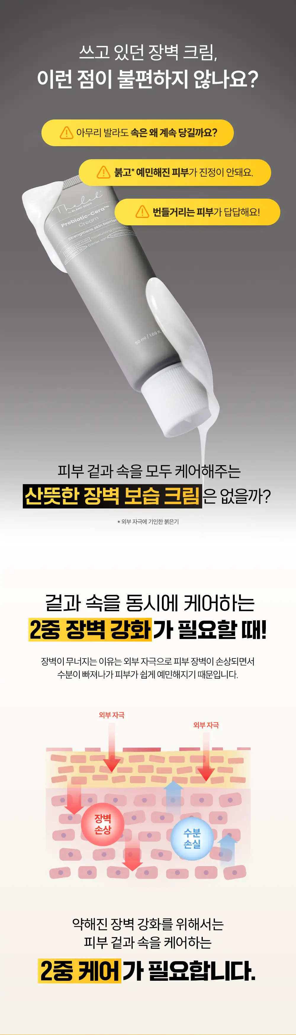 [장벽크림] 더랩바이블랑두 프리바이오틱세라 크림 50ml 상세페이지 2